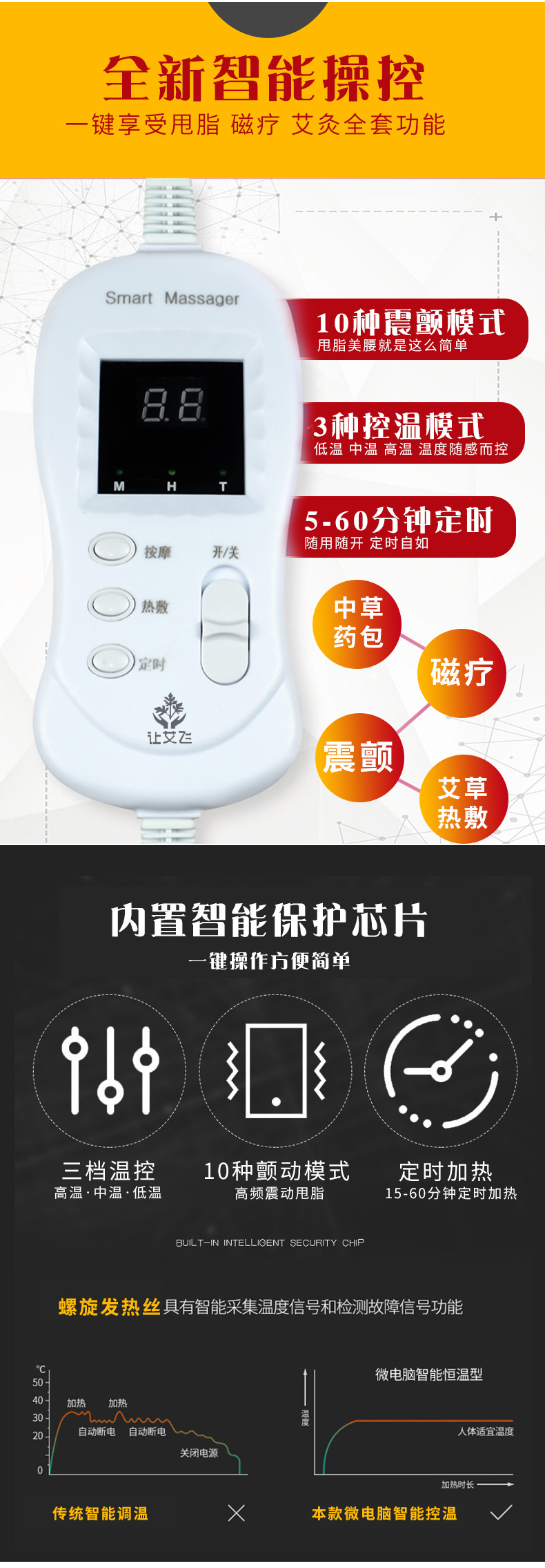 大姨妈贴宝宝经期女调理艾草暖热帖腰腹部充电暖身发热贴厂家批发(1)