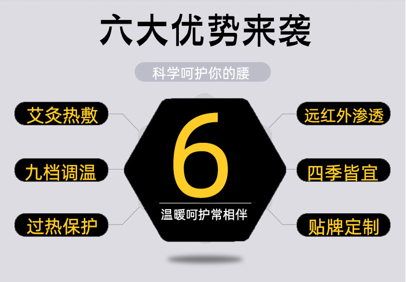 电热随身艾灸宝艾灸护理暖宫无烟热敷艾绒随身灸批发供货一件代发2