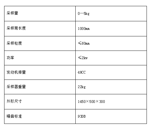 BXQC-1000 便攜式采樣器 新型汽油機(jī)驅(qū)動(dòng)采樣器