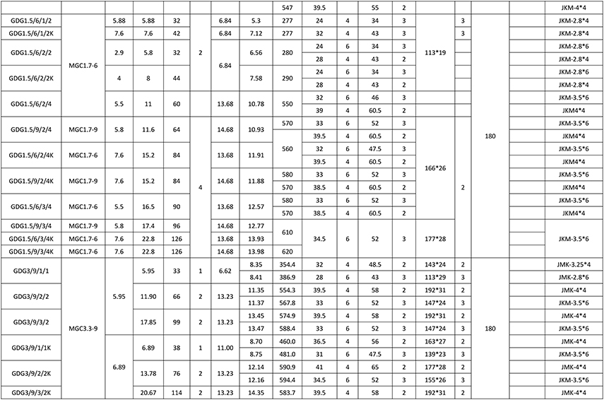 双层罐笼