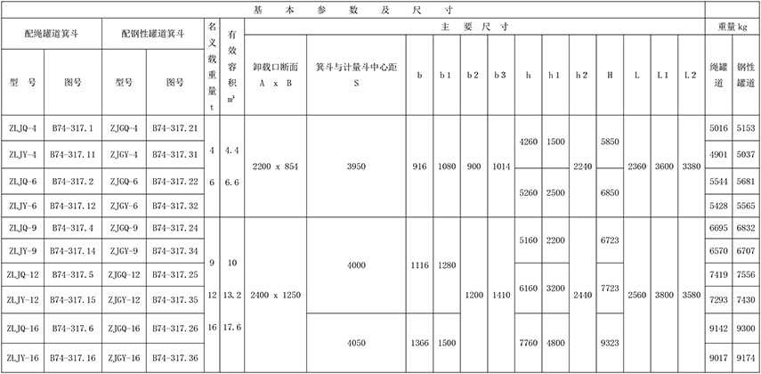 定量斗