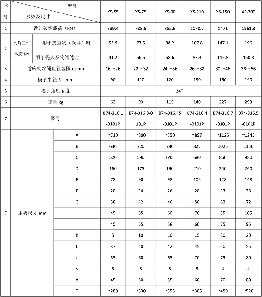 楔形绳环