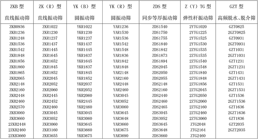 振动筛