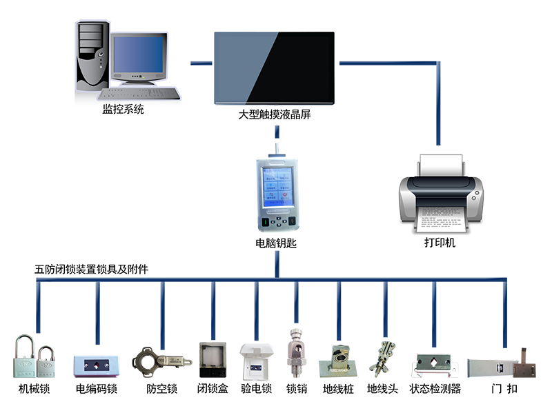 陜西華維電氣工程有限公司