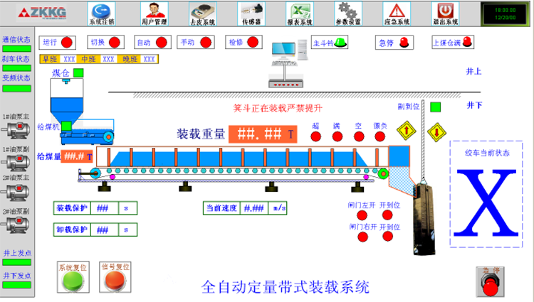 全自动定量带式装载系统