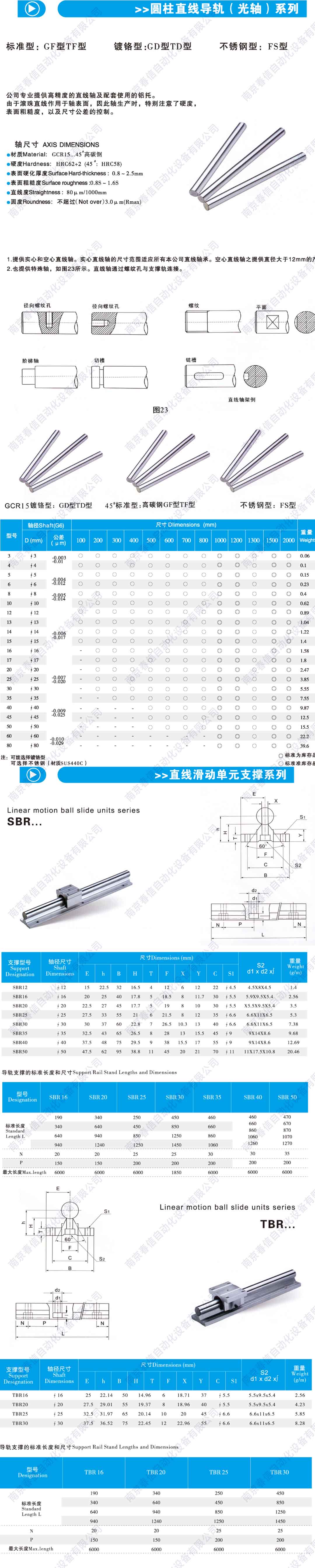 高碳鋼硬軸