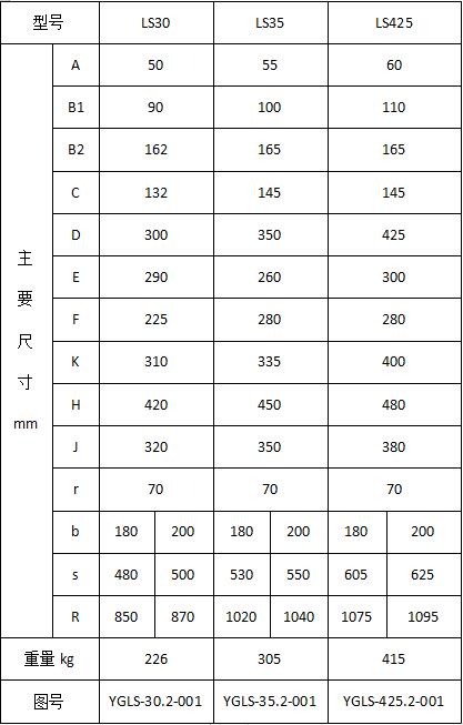 滚轮罐耳