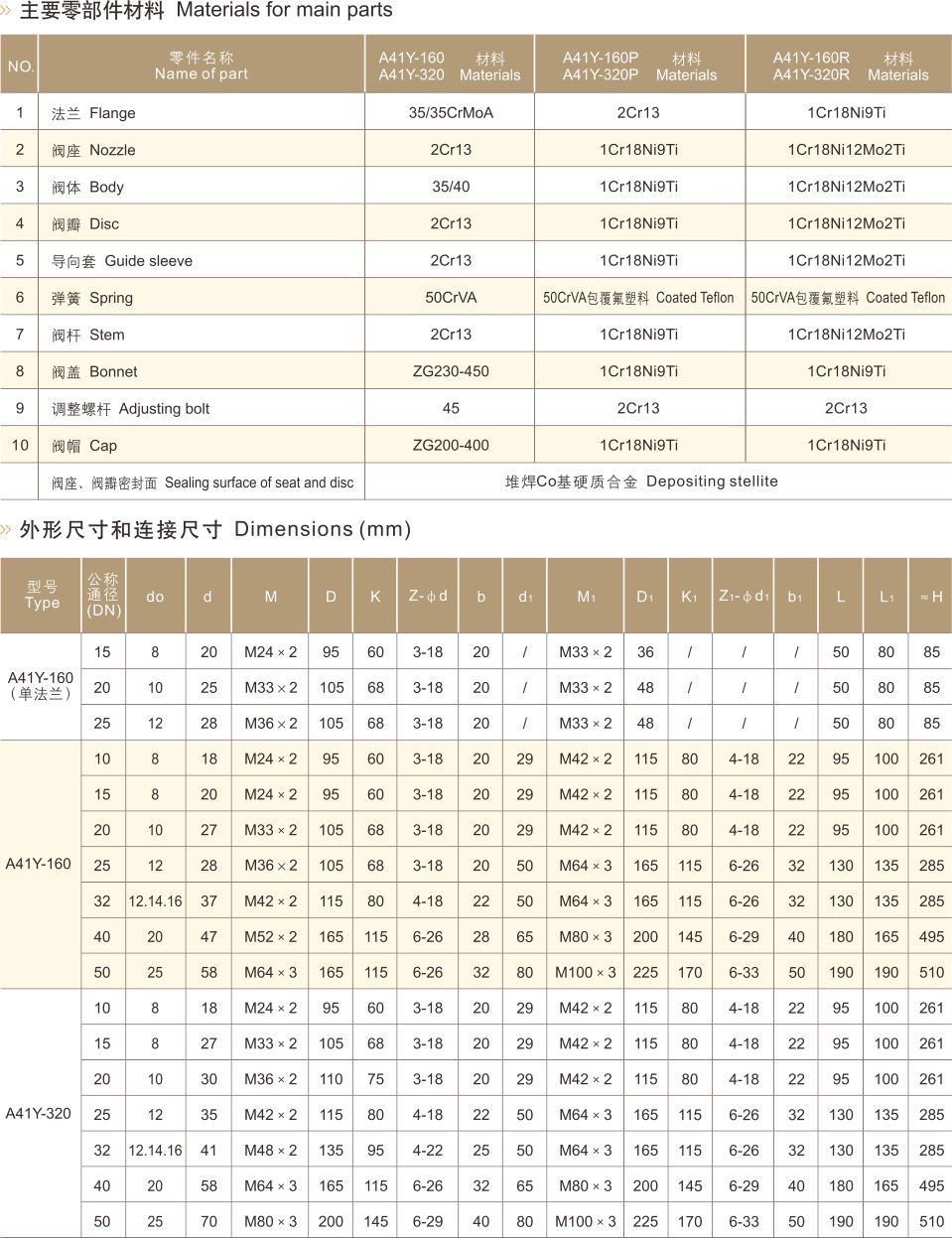 彈簧微啟封閉式高壓安全閥