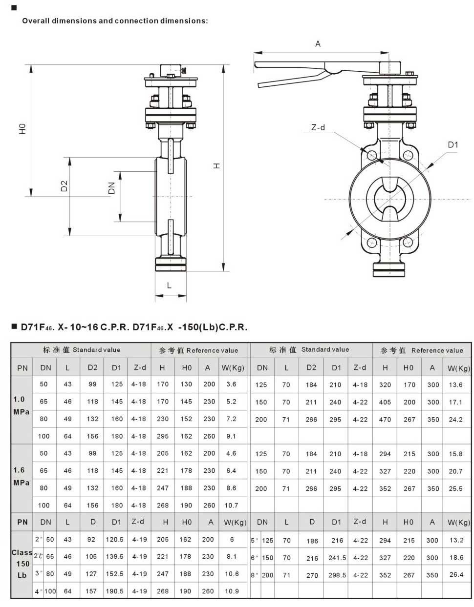 手動(dòng)扳手橡膠密封F46密封蝶閥