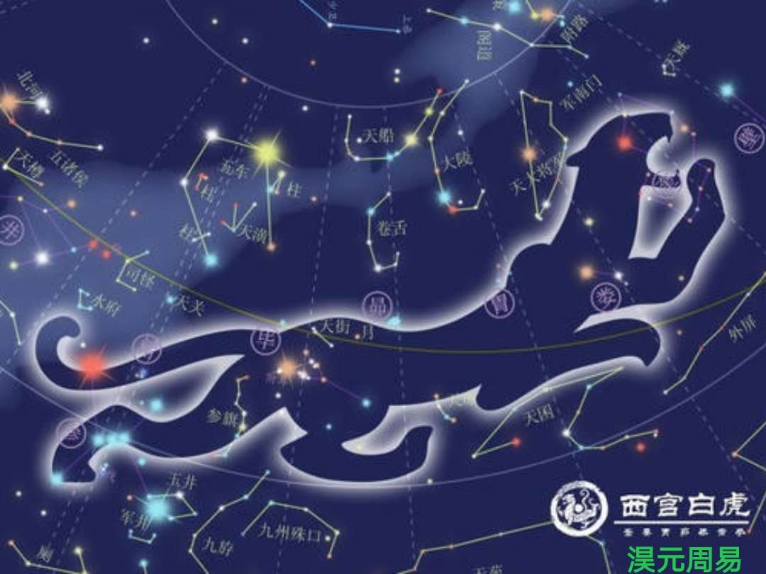 28星宿