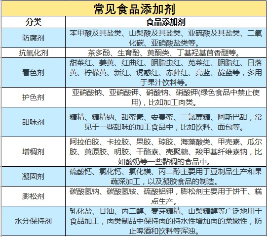 1593416306953861.jpg 漳州食品公司