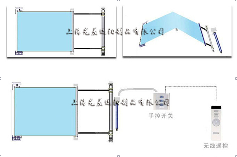 FTS天棚帘