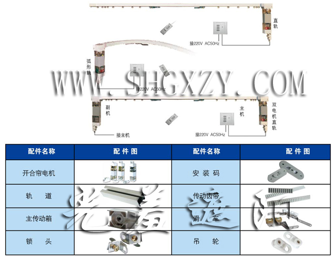 开合帘