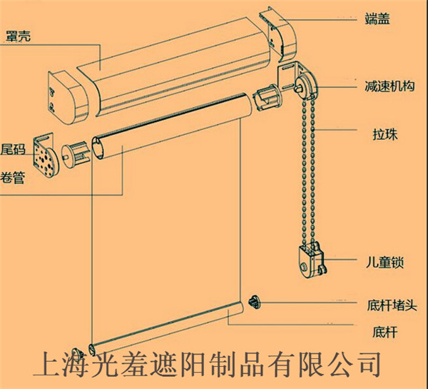 电动卷帘