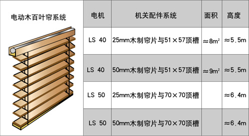 百叶帘