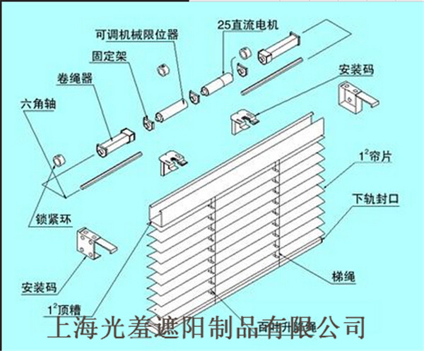 电动百叶帘