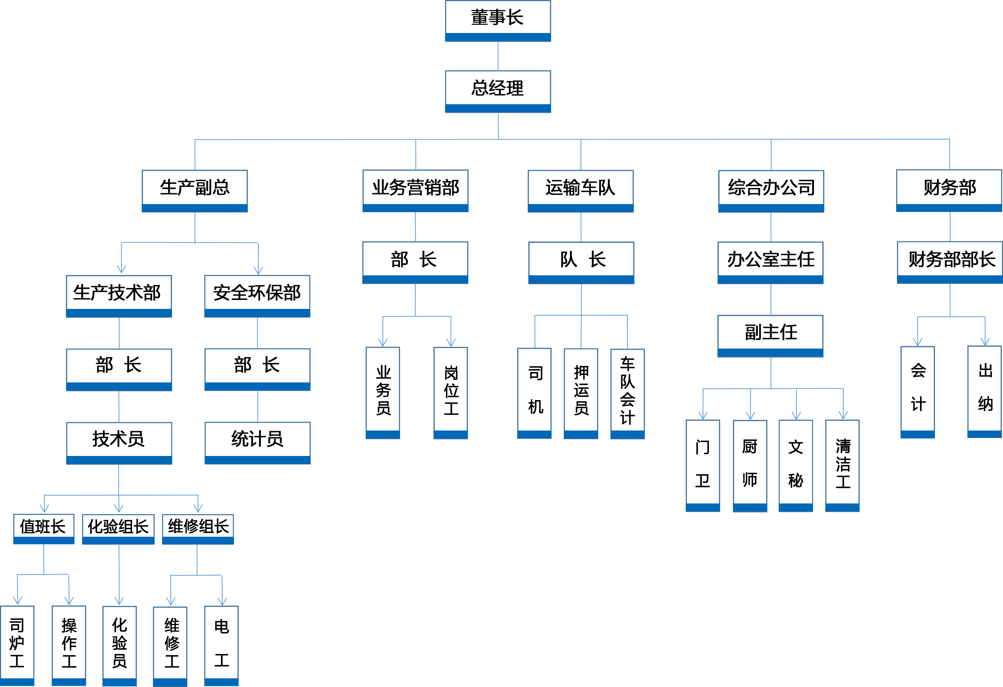 张家口抽出油