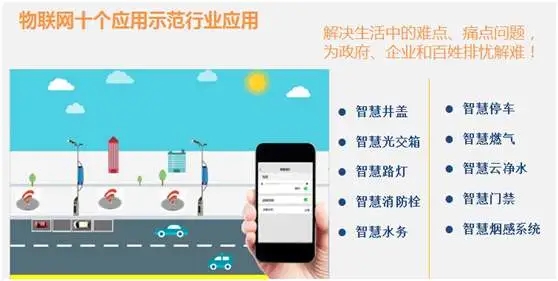 中航立源