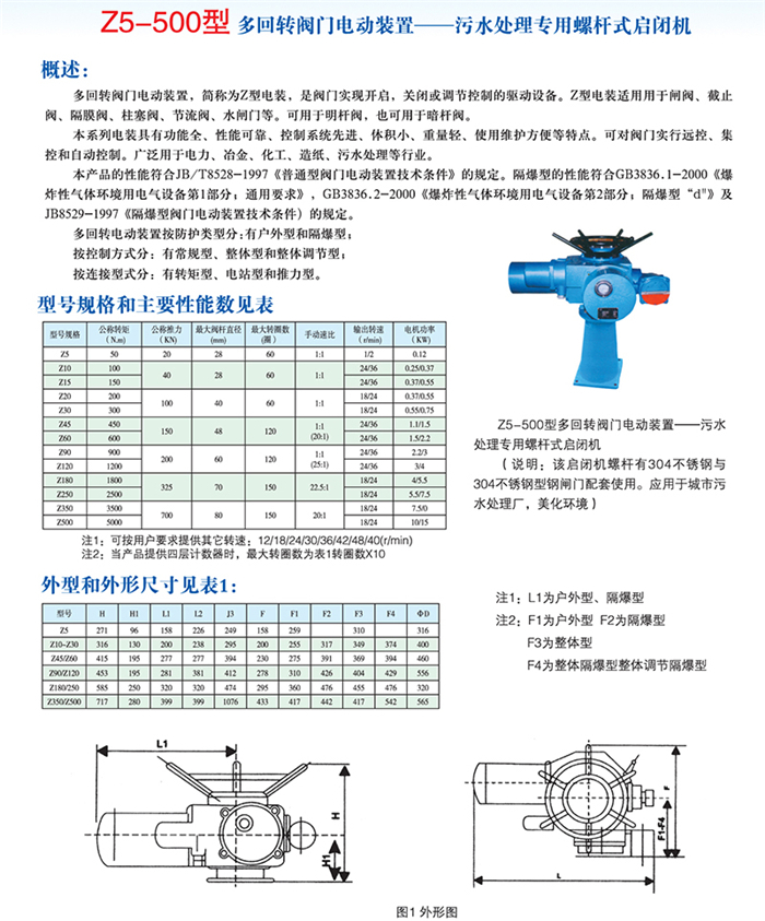 電裝式啟閉機(jī)