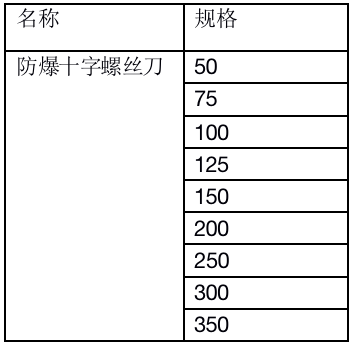防爆十字螺絲刀