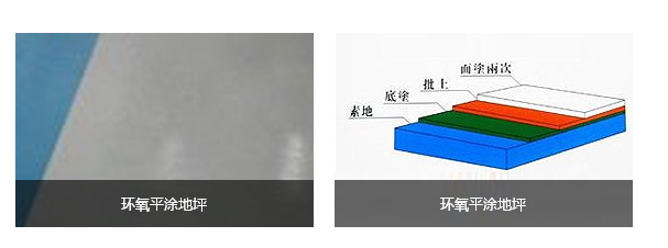 烟台环氧地坪