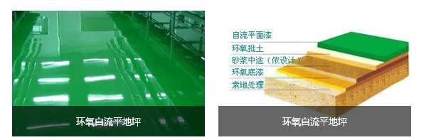 烟台环氧地坪