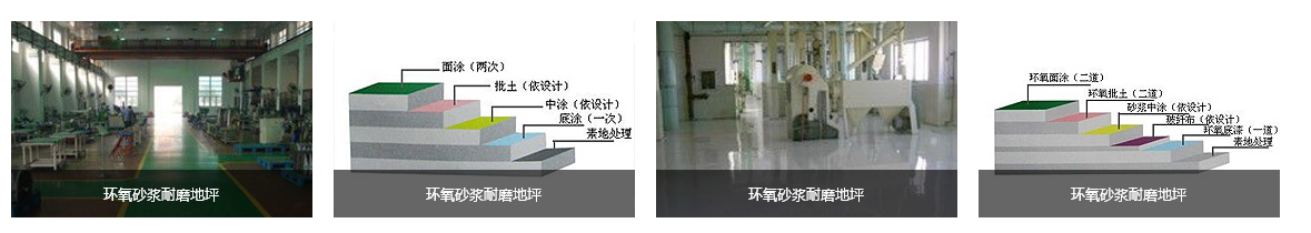 烟台环氧地坪