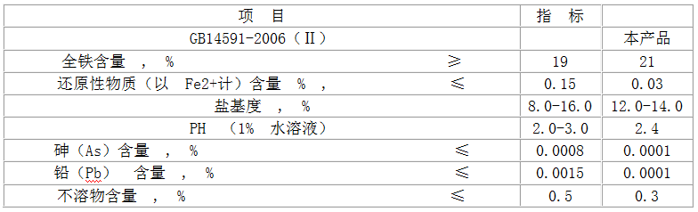 固體聚合硫酸鐵