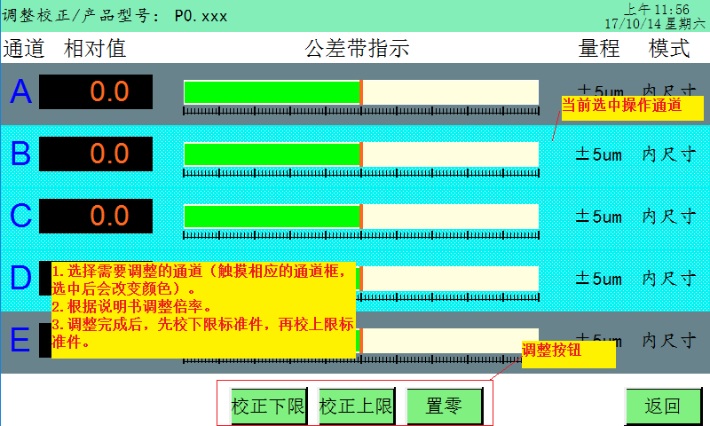 四通道電感電箱MED-4