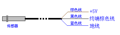 成都混凝土搅拌车正反转