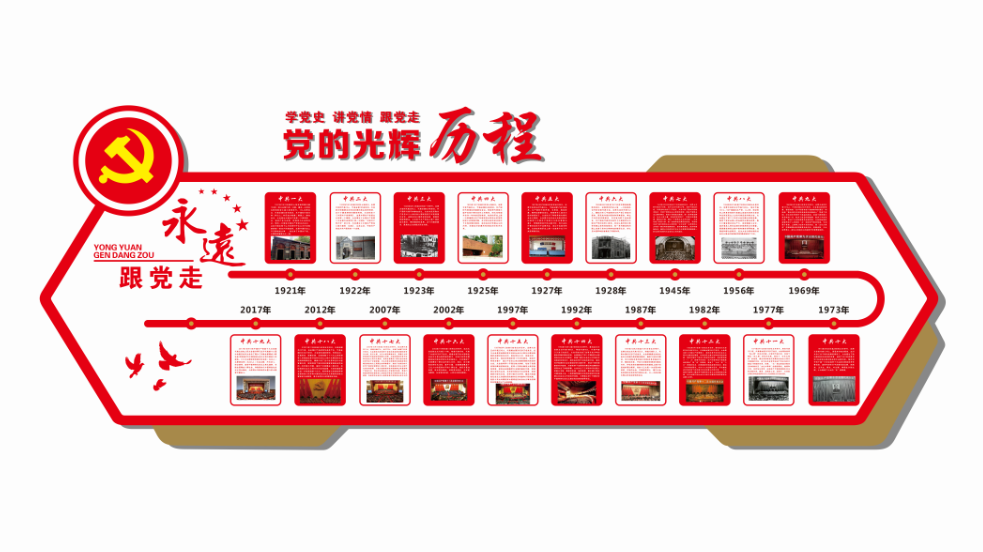 新乡党建展厅