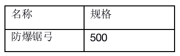 防爆鋸弓