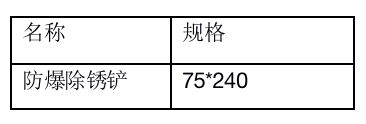 防爆除銹鏟
