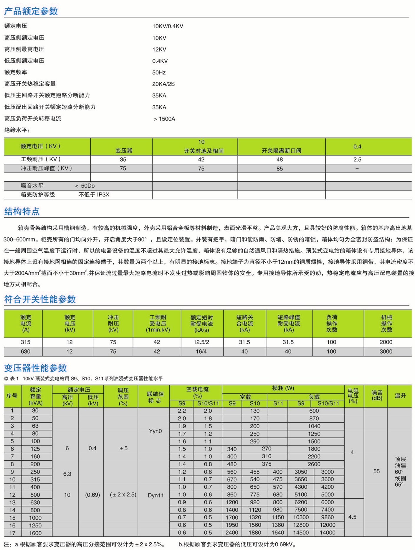 1594745154455237.jpg 三浩電力