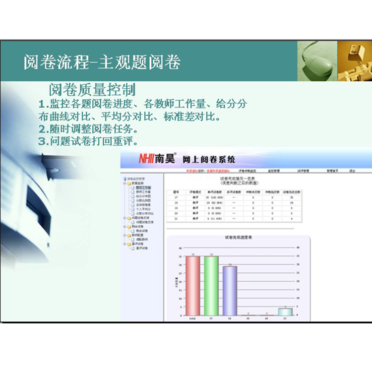 青神县教育版网络阅卷制作