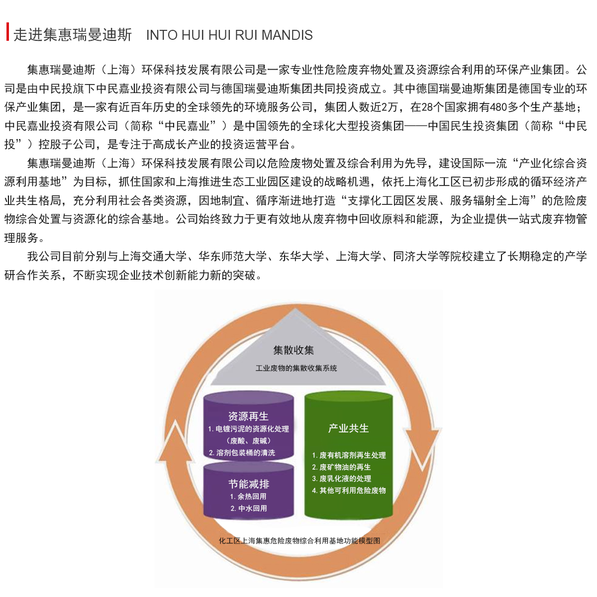 集惠瑞曼