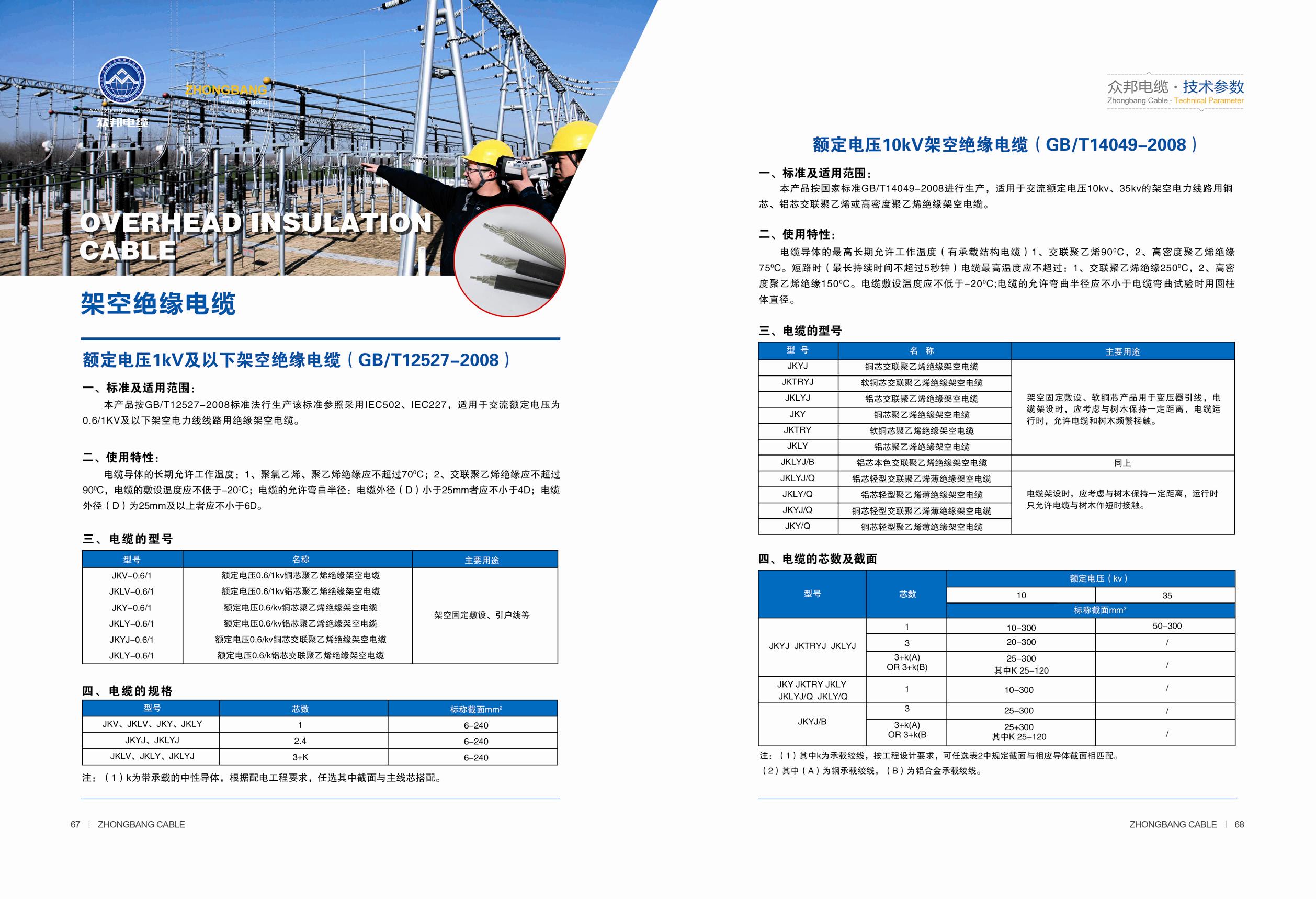 架空絕緣電纜