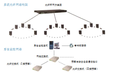 陕西华维电气工程有限公司