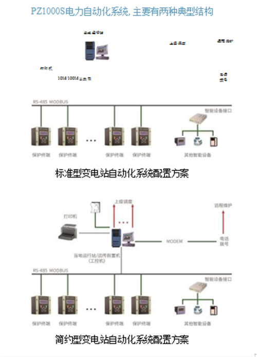 陕西华维电气工程有限公司