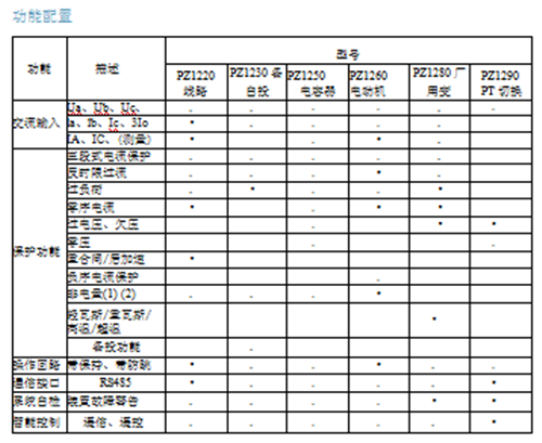 陕西华维电气工程有限公司