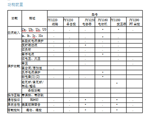 陕西华维电气工程有限公司