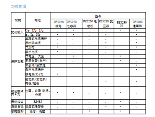 陕西华维电气工程有限公司