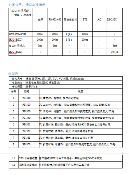 陕西华维电气工程有限公司