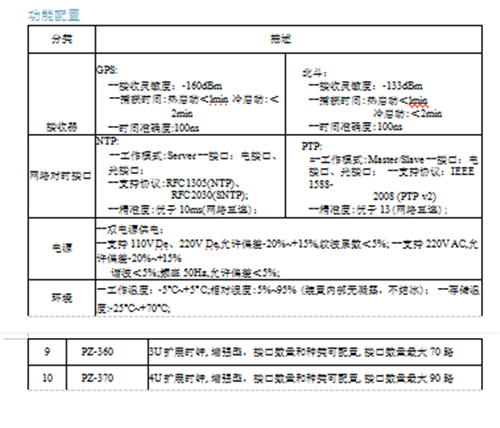 陜西華維電氣工程有限公司