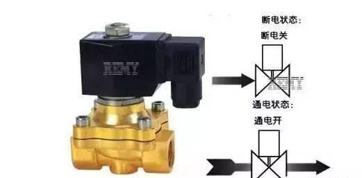 西安通奇测控技术有限责任公司