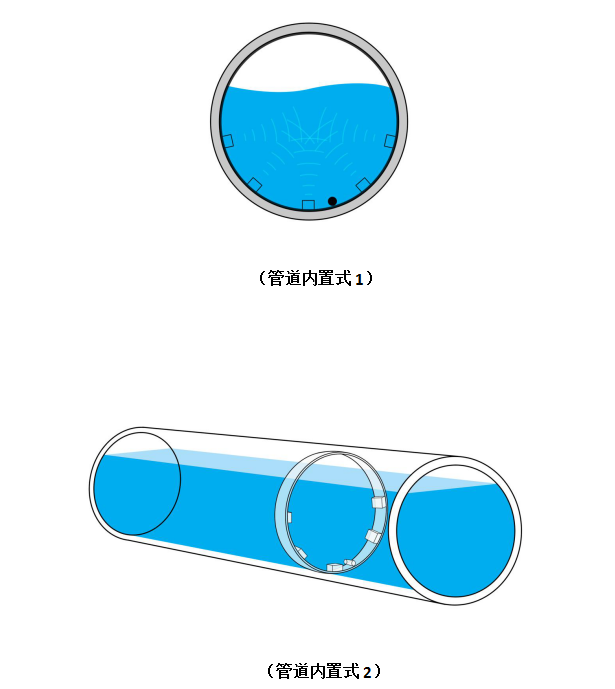 ܶ