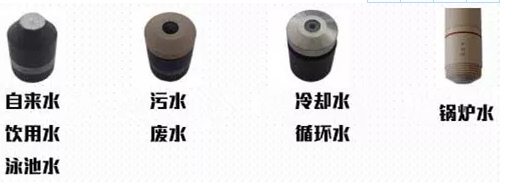 进口余氯传感器
