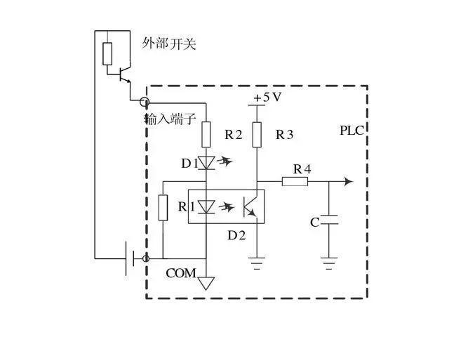 PLC控制柜