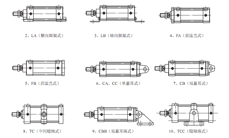 10A-5系列气缸