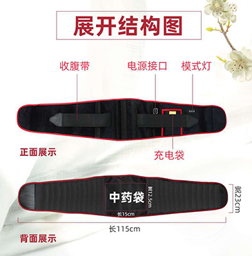 中草药热敷按摩